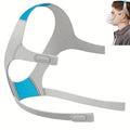 Respure Replacement Cushion and Headgear for Resmed AirFit F20 – Soft Silicone Seal, Adjustable Headgear Straps – Compatible with Resmed F20 Full Face CPAP Mask Resmed