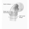 AirFit F20 Full Face CPAP Mask Replacement Kit Compatible with ResMed – Cushion, Frame,Headgear & Elbow + FREE CPAP Filter Included Respura
