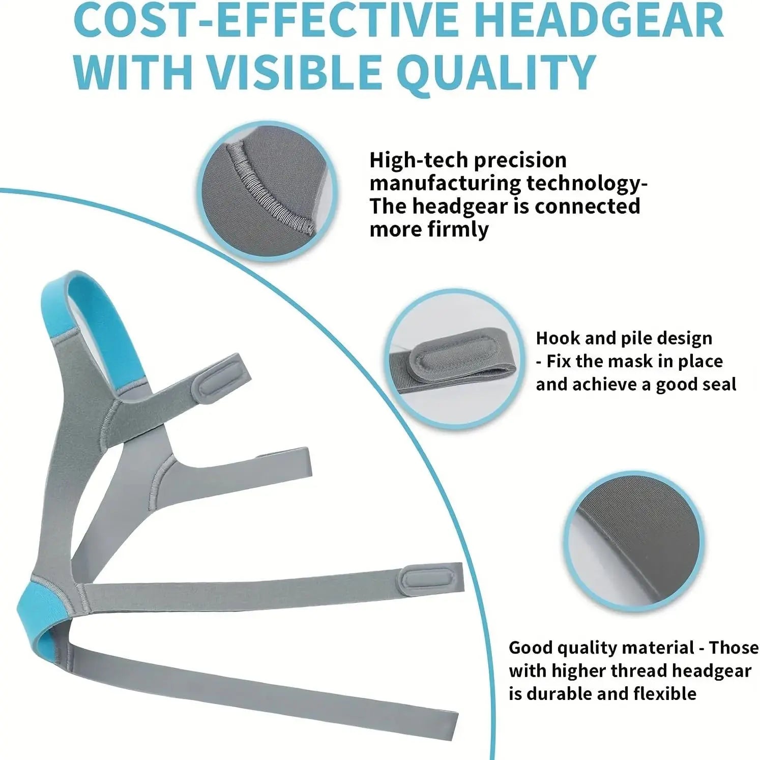 Respure Replacement Cushion and Headgear for Resmed AirFit F20 – Soft Silicone Seal, Adjustable Headgear Straps – Compatible with Resmed F20 Full Face CPAP Mask Resmed