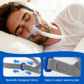 CPAP Nasal Pillow Mask with Adjustable Headgear – Soft Silicone, Lightweight & Minimal Contact Design Respura