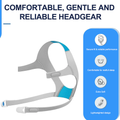 Respura Replacement Frame, Headgear, and Magnetic Clips Compatible with ResMed AirFit F20 CPAP Mask
