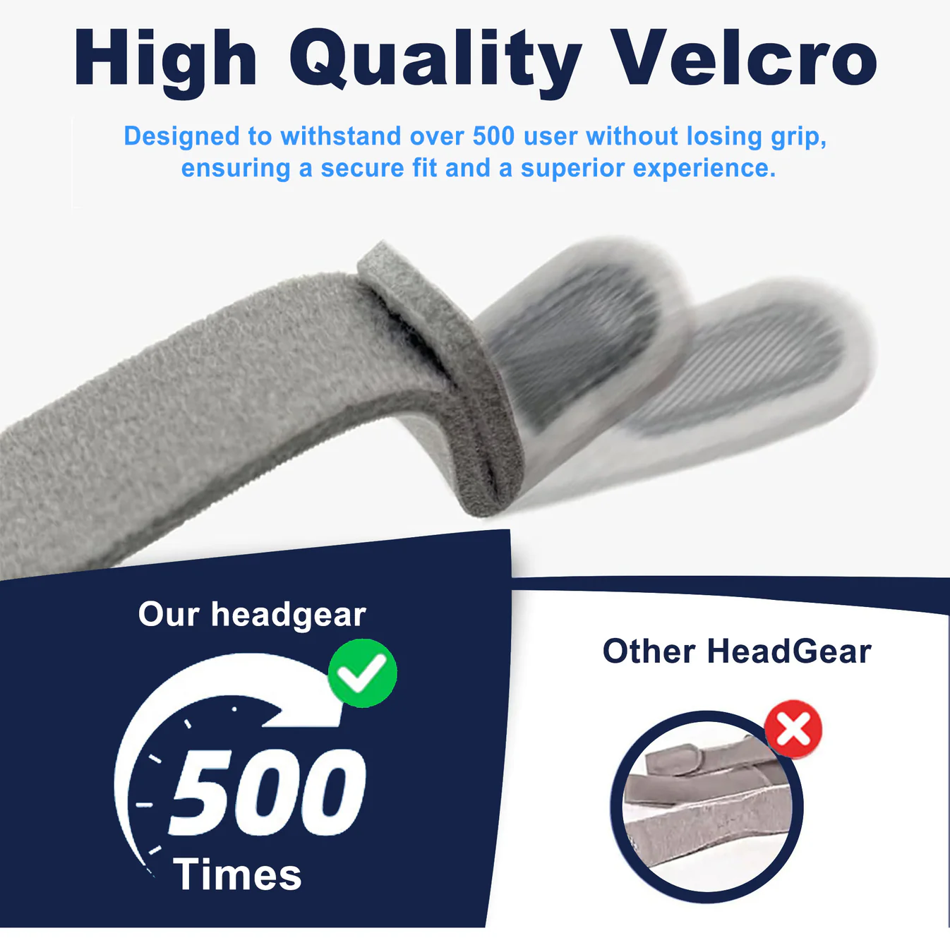 Respura Replacement Frame, Headgear, and Magnetic Clips Compatible with ResMed AirFit F20 CPAP Mask