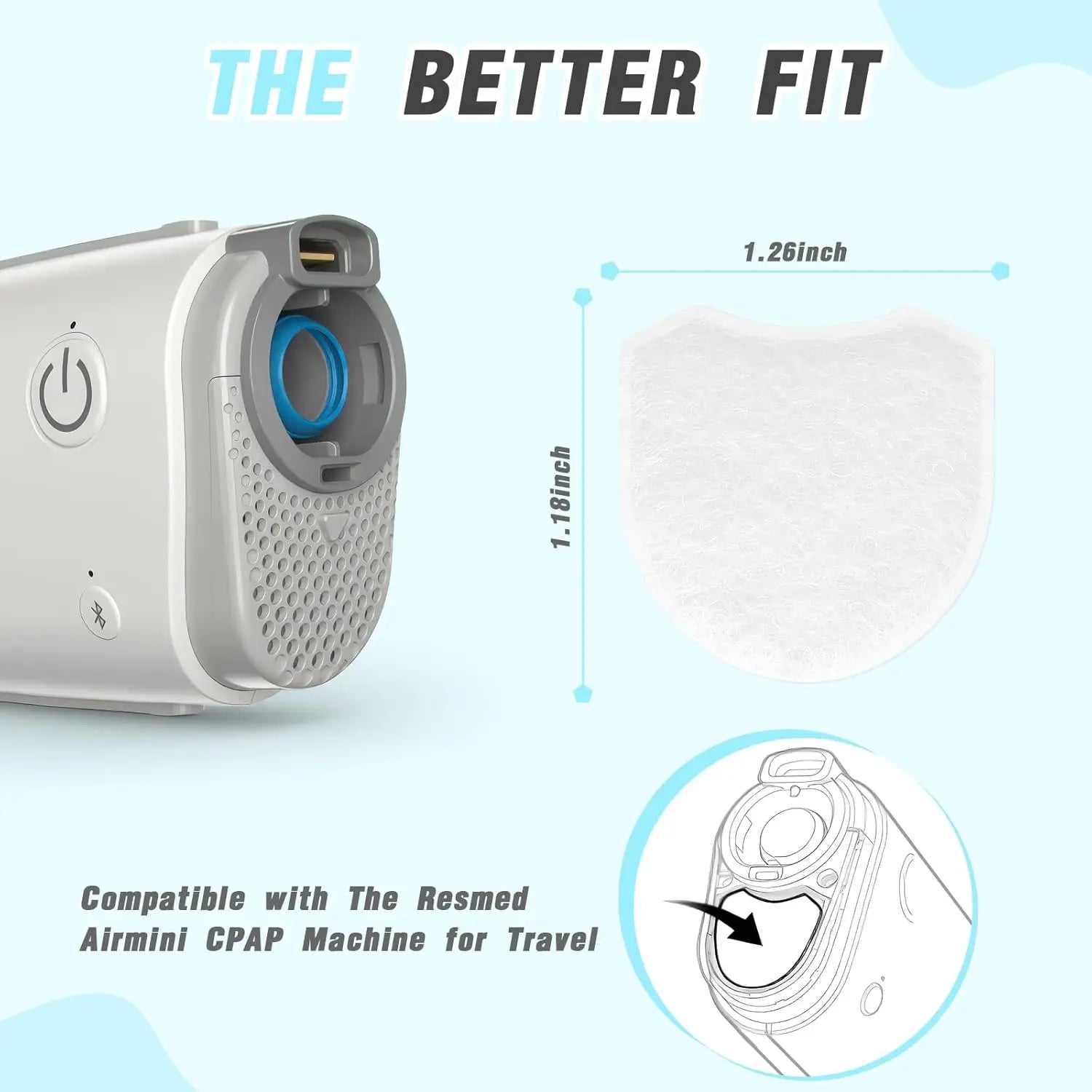 Ultra-Fine Air Filters – Compatible with ResMed AirMini Respura