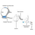 AirFit F20 Full Face CPAP Mask Replacement Kit Compatible with ResMed – Cushion, Frame,Headgear & Elbow + FREE CPAP Filter Included Respura