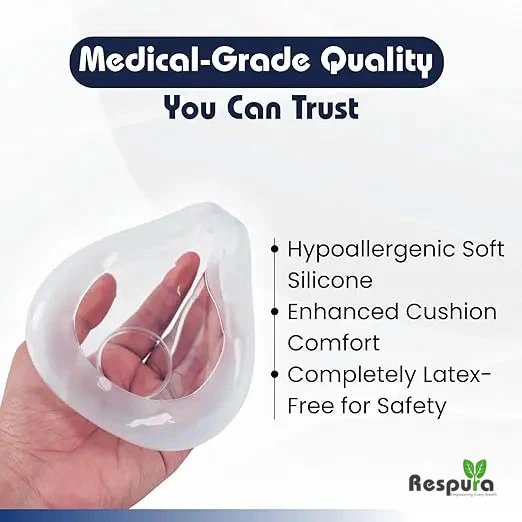 Respura AirFit F20 replacement cushion compatible with ResMed full face CPAP mask