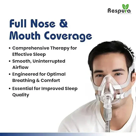 Respura AirFit F20 replacement cushion compatible with ResMed full face CPAP mask