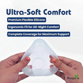 Respura AirFit F20 replacement cushion compatible with ResMed full face CPAP mask